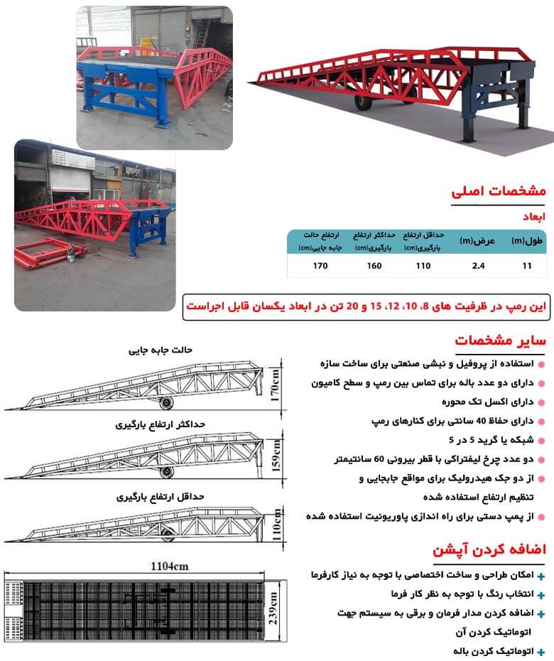 Mobile loading ramp 1