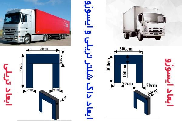 ابعاد استاندارد داکشلتر کامیون تریلی و ایسوزو