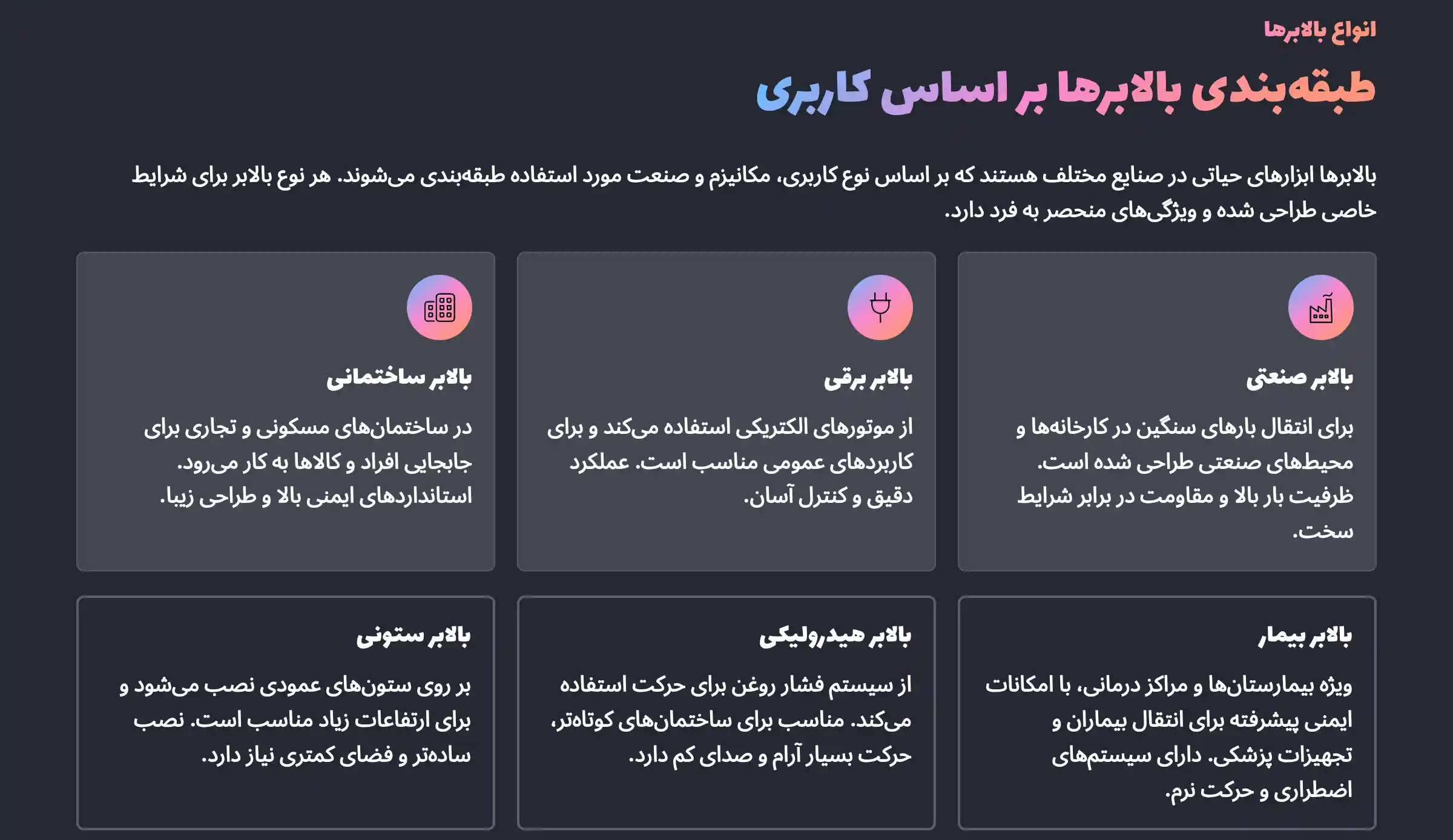 انواع بالابر از لحاظ نوع کاربری