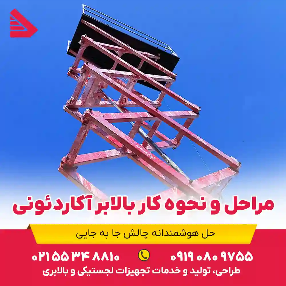 مراحل و نحوه کار بالابر آکاردئونی