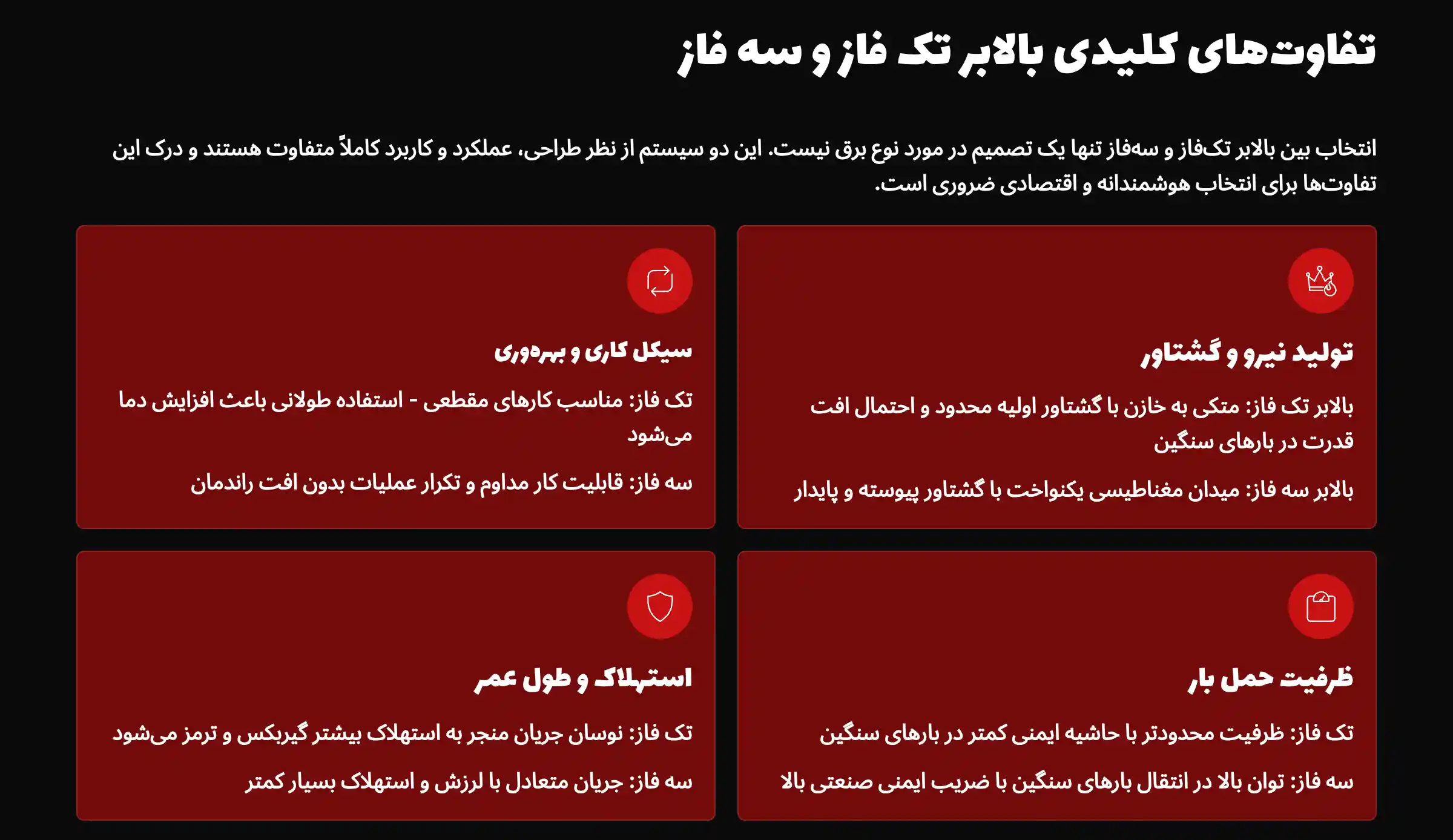 تفاوت های اصلی بین بالابر تک فاز و سه فاز