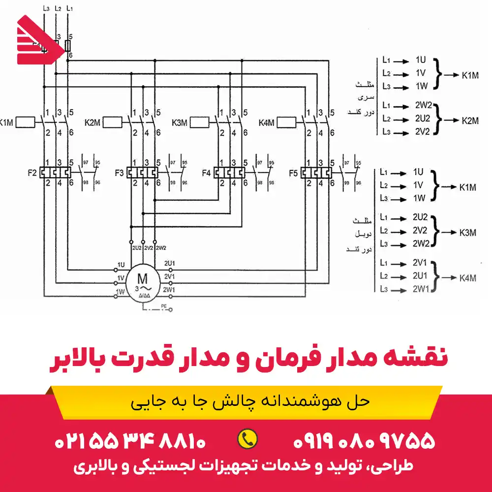 نقشه مدار فرمان