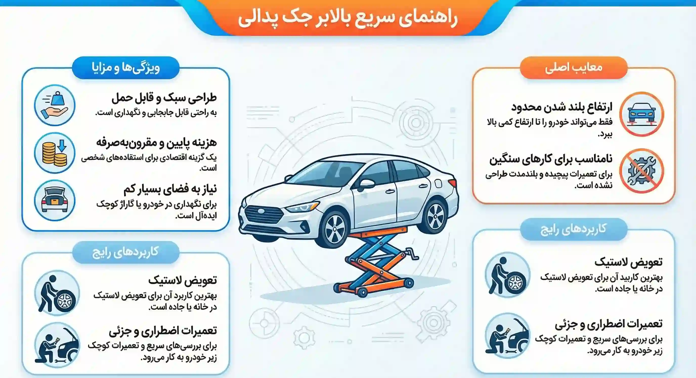 بالابر جک پدالی خودرو