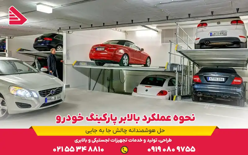 نحوه عملکرد بالابر پارکینگ خودرو