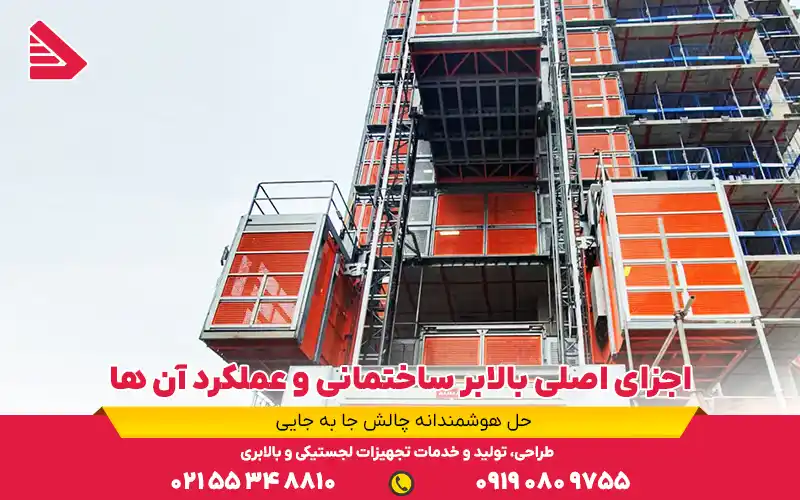 اجزای اصلی بالابر ساختمانی