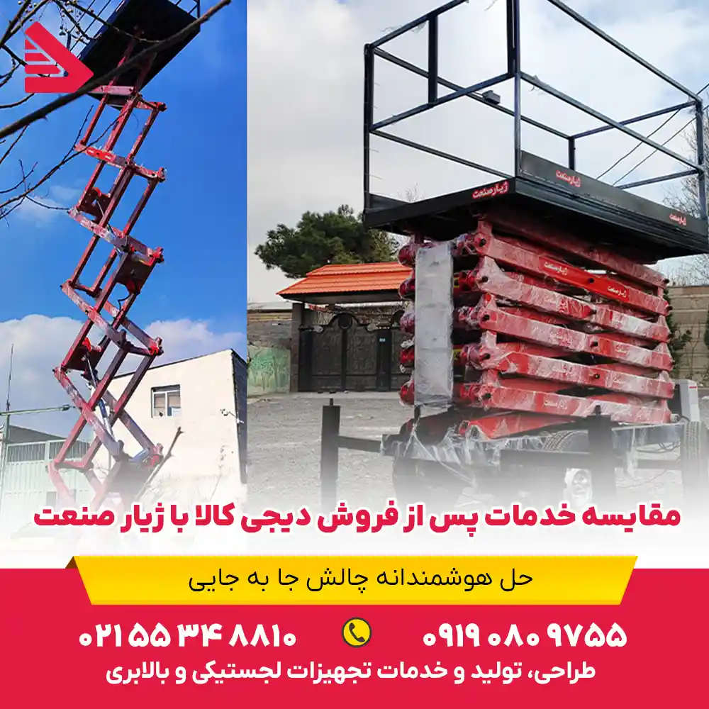 مقایسه خدمات پس از فروش