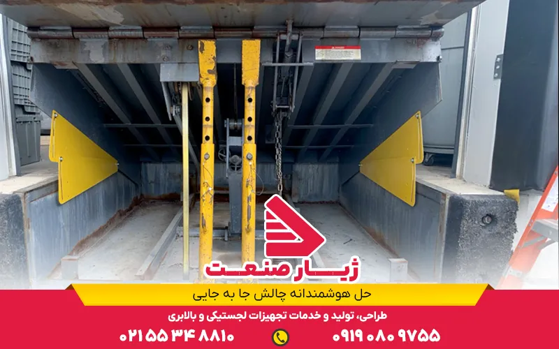تعمیرات داک لولر