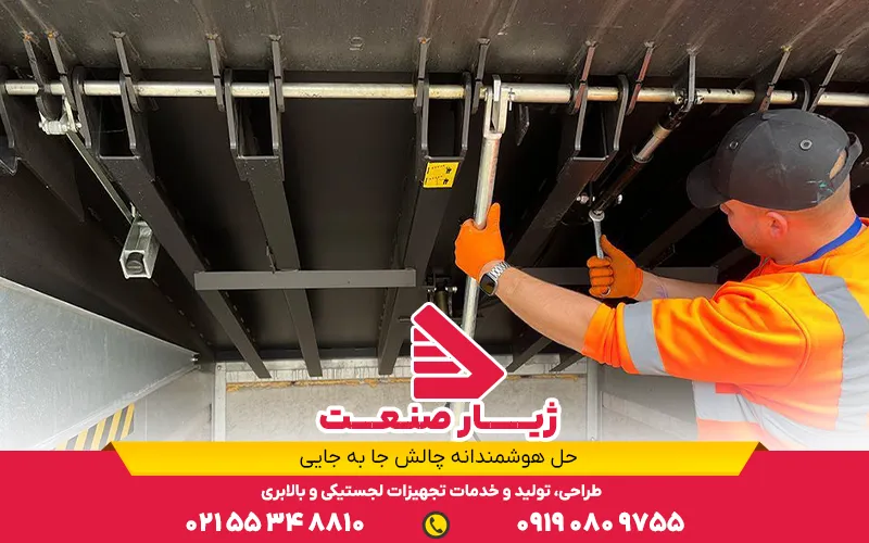 تعمیرات داک لولر
