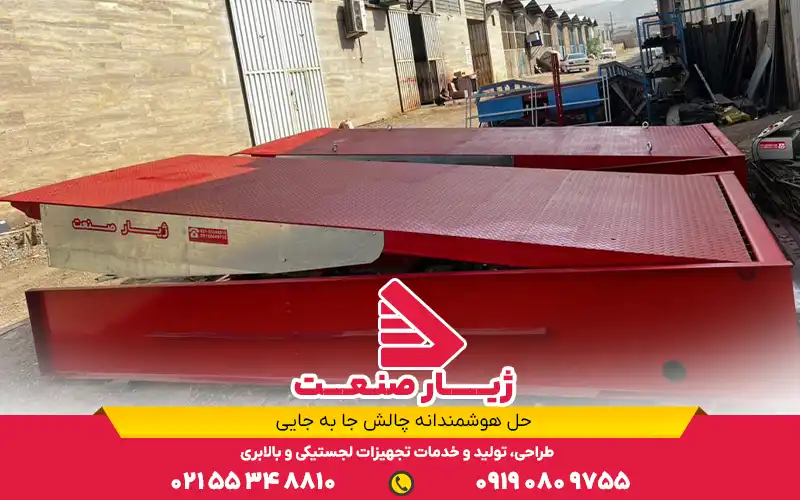 انواع همسطح کننده