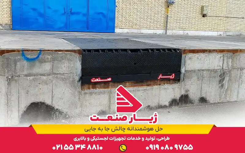 انواع داک لولر
