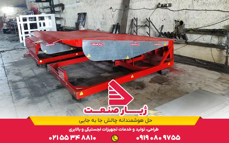 مشخصات داک لولر