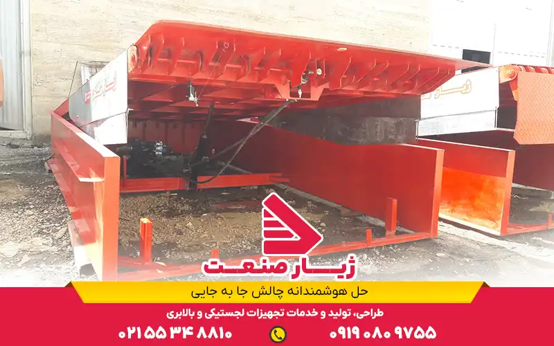 خرید همسطح کننده