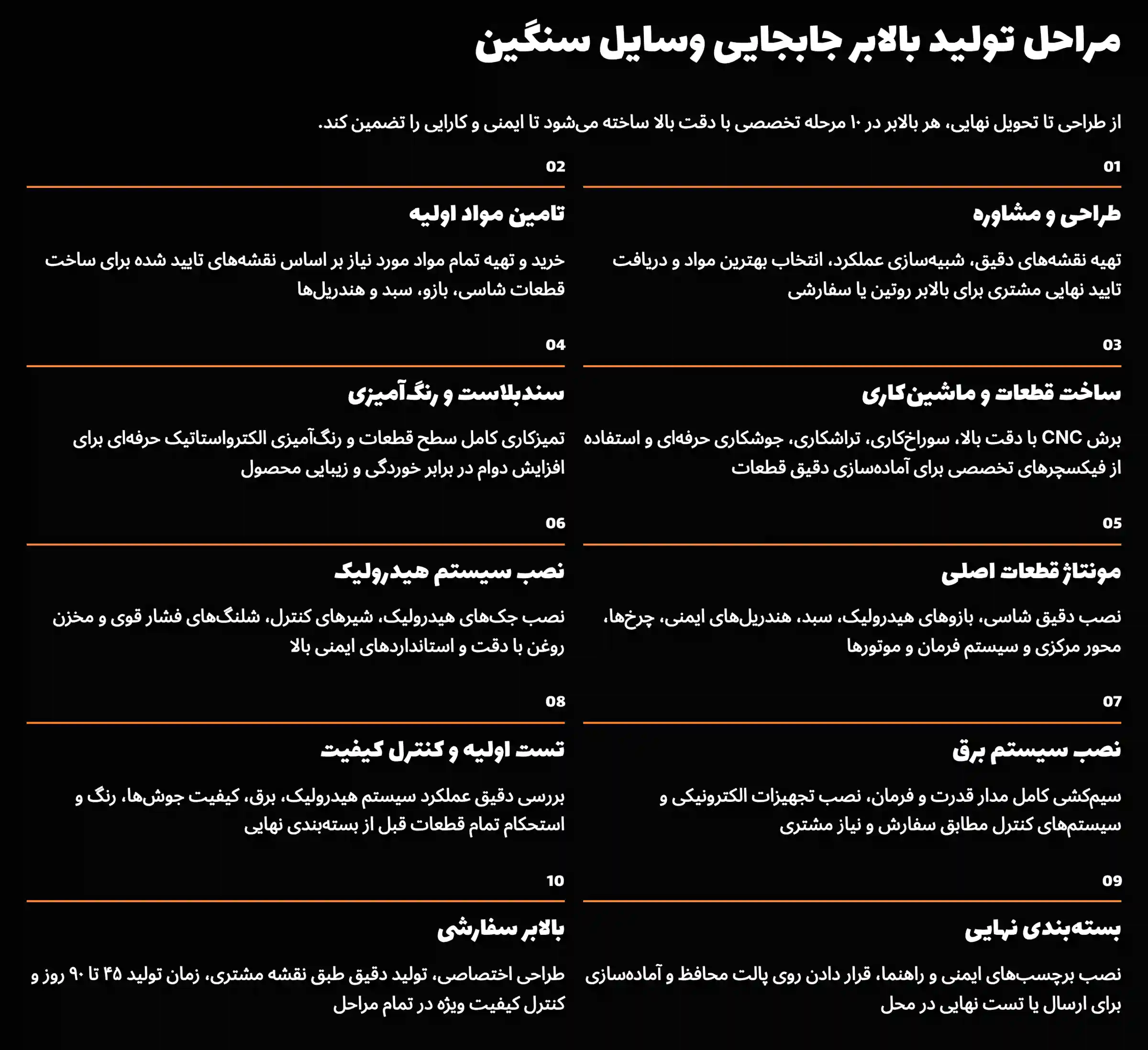 مراحل ساخت بالابر