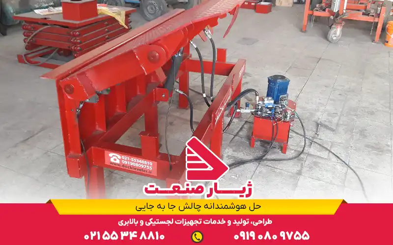 همسطح کننده مینی دستی