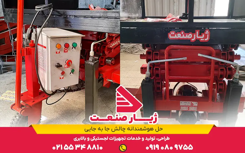 استاندارد بالابر صنعتی