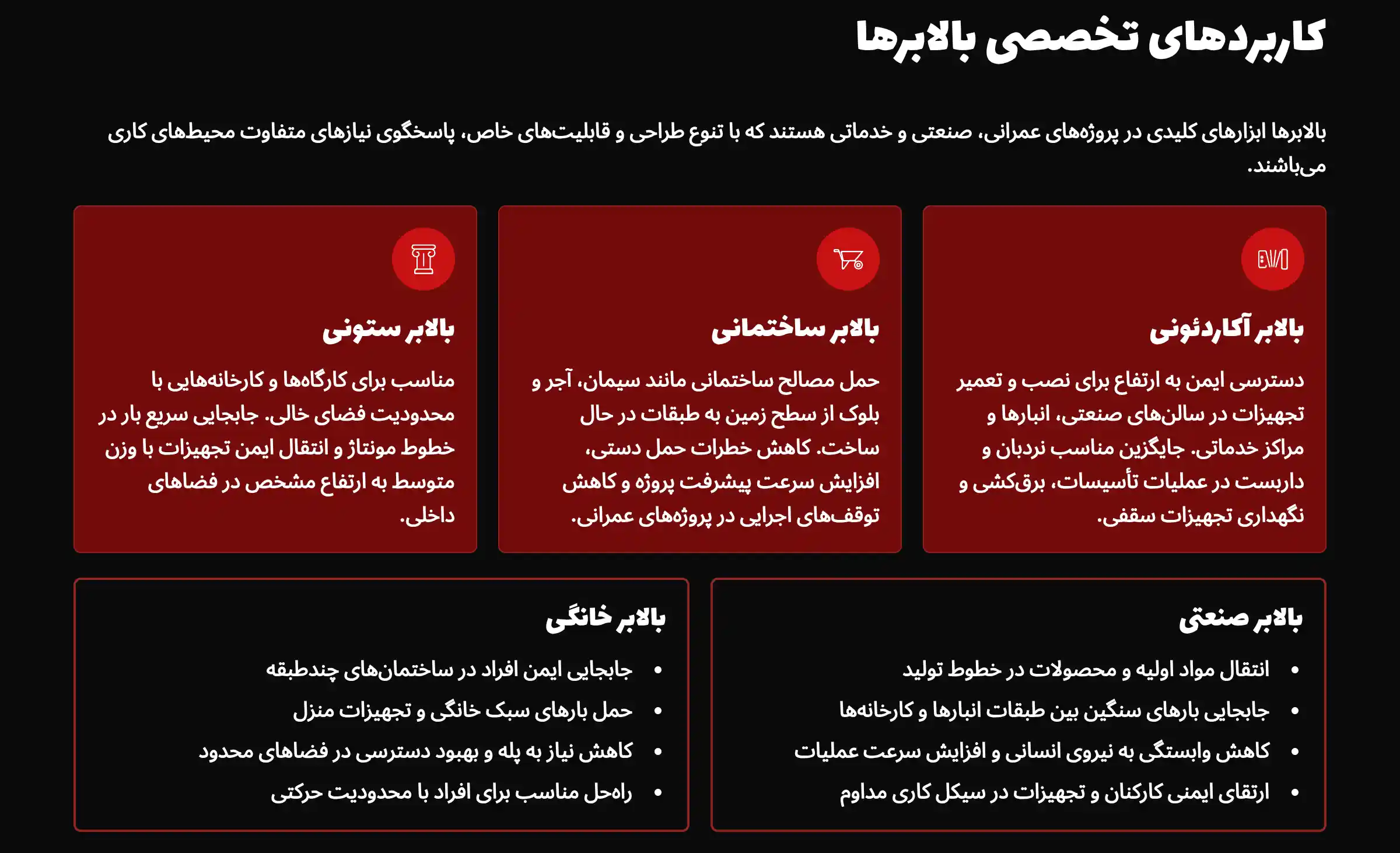 کاربرد بالابر