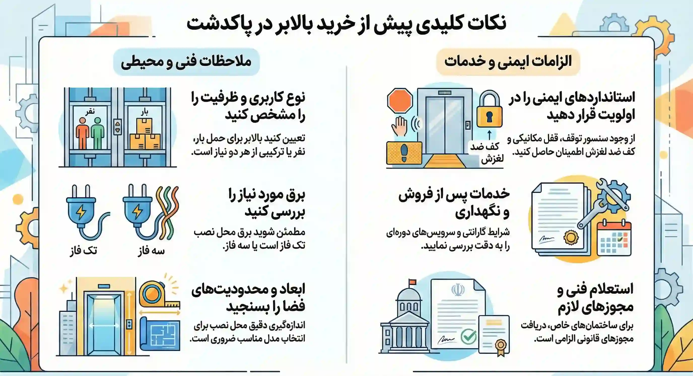 نکاتی که باید پیش از خرید بالابر در پاکدشت بدانید