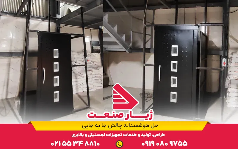 کابرد بالابرهای گیربکسی